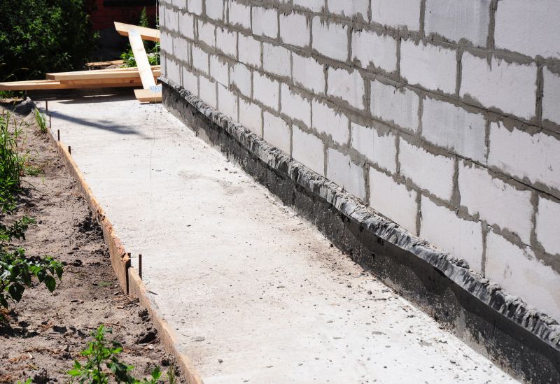 Foundation Maintenance in Lexington, SC